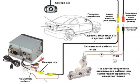 Как подключить компьютерный кулер к автомобильному аккумулятору